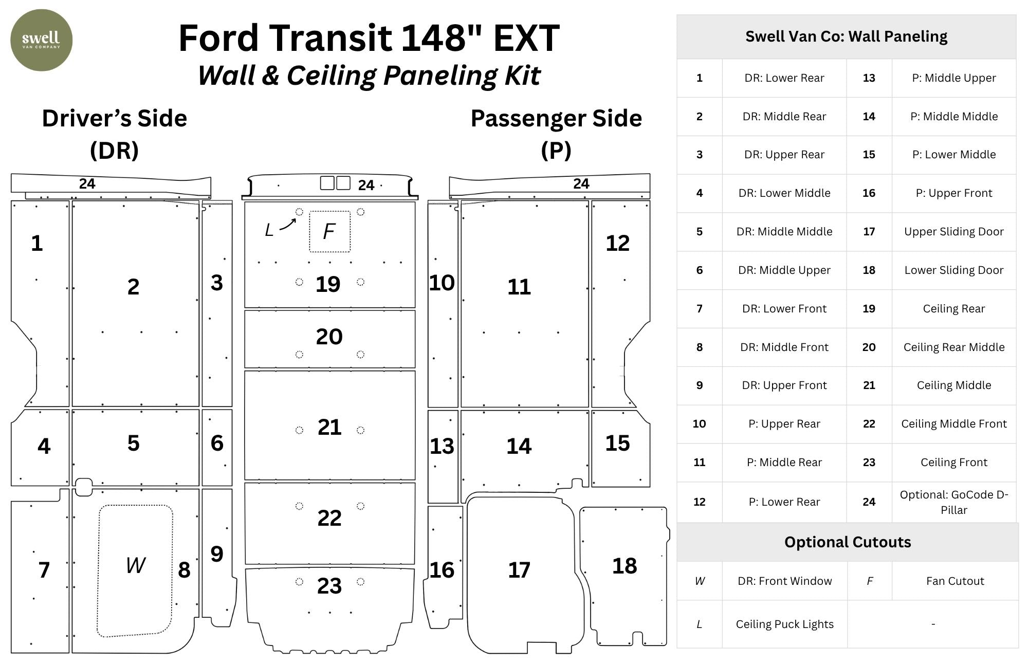 Transit 148