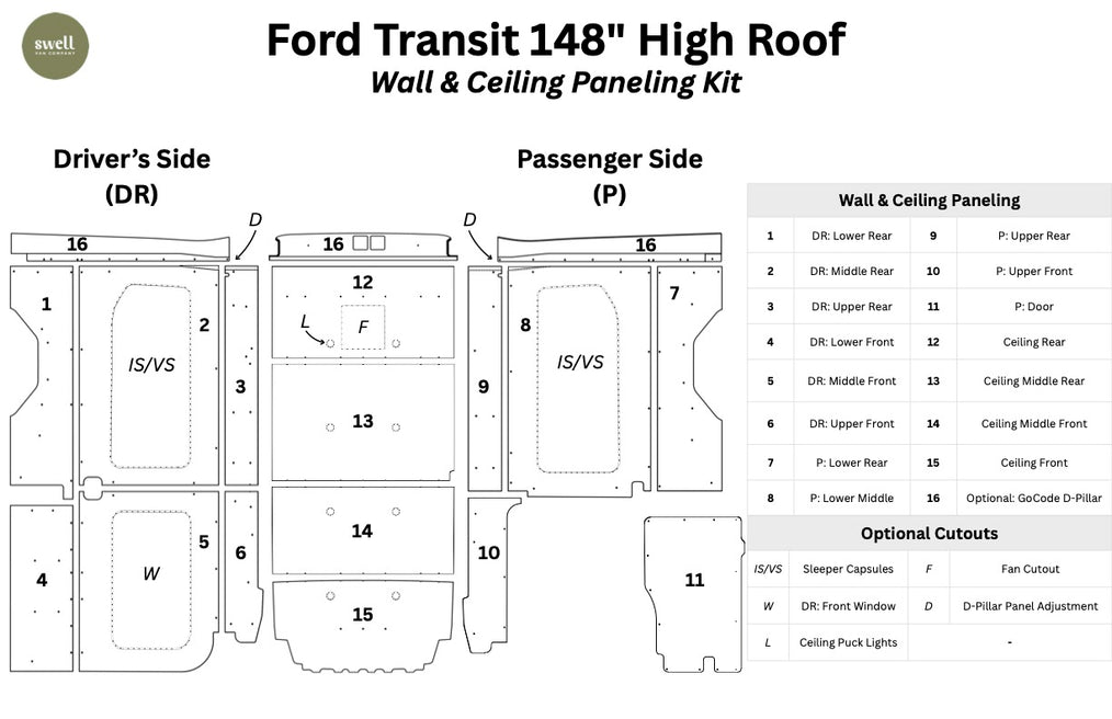 Transit 148