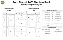 Load image into Gallery viewer, Transit 148" Medium Roof - Wall Paneling
