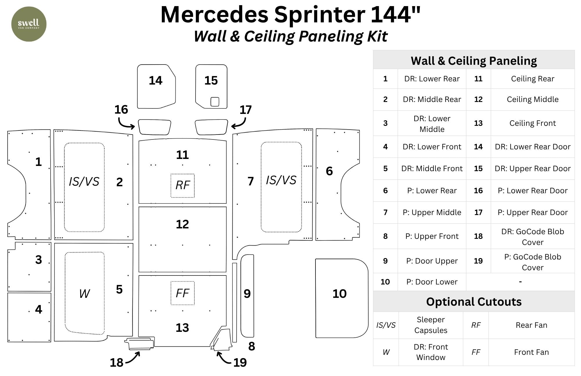 Sprinter 144