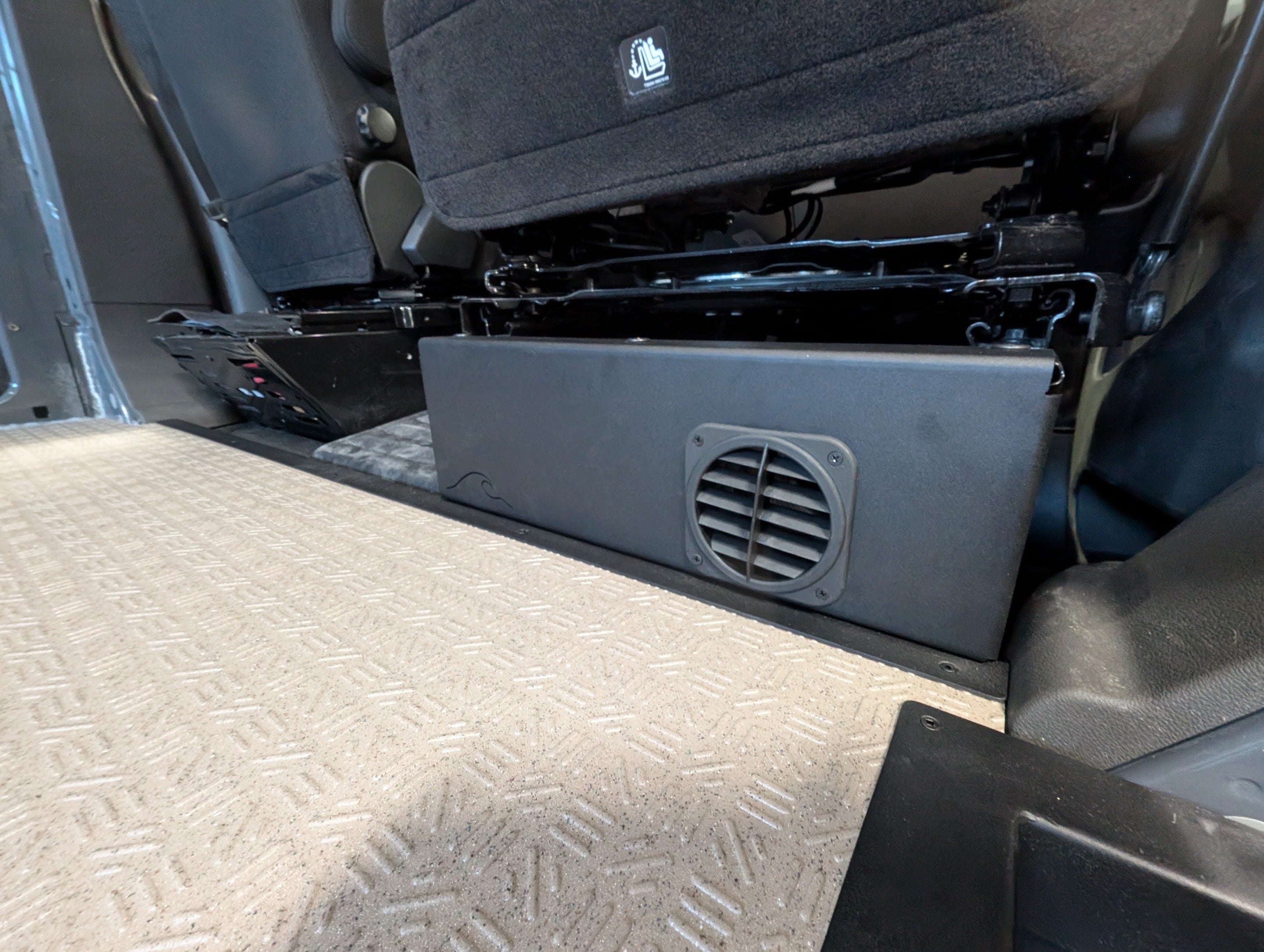 Transit Floor Trim Set