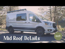 Load and play video in Gallery viewer, Transit 148" Medium Roof - Wall Paneling
